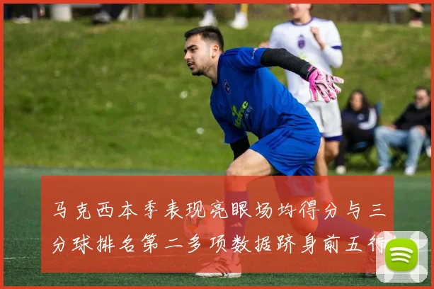 马克西本季表现亮眼场均得分与三分球排名第二多项数据跻身前五行列